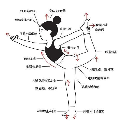功夫瑜伽舞出处_2