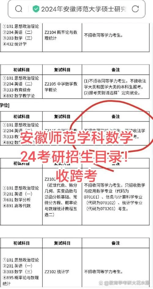 数学教育考研内容_1