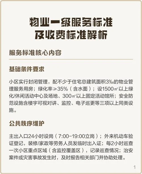 渭南市物业公司资质_1