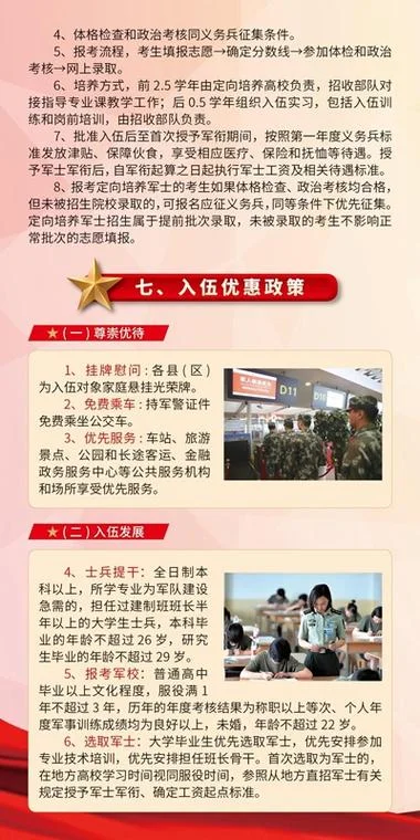特招入伍条件_2