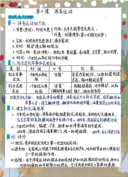 初二历史上册笔记整理_1