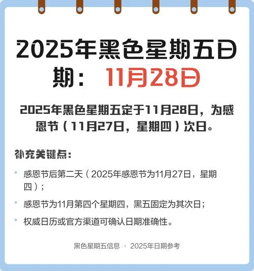 为什么是黑色星期五_2