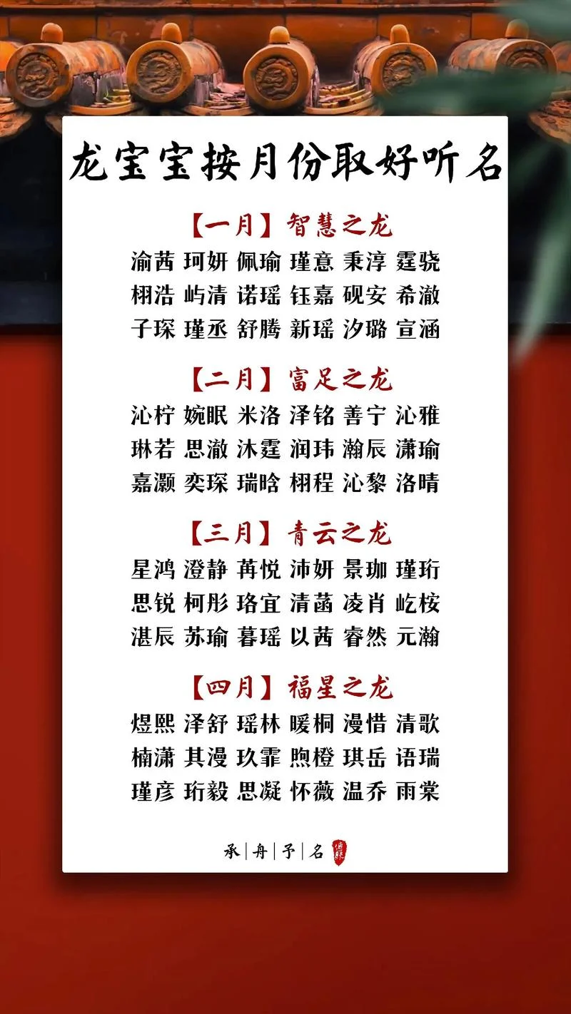 宝宝起名叫什么龙好听-宝宝起名龙字好听