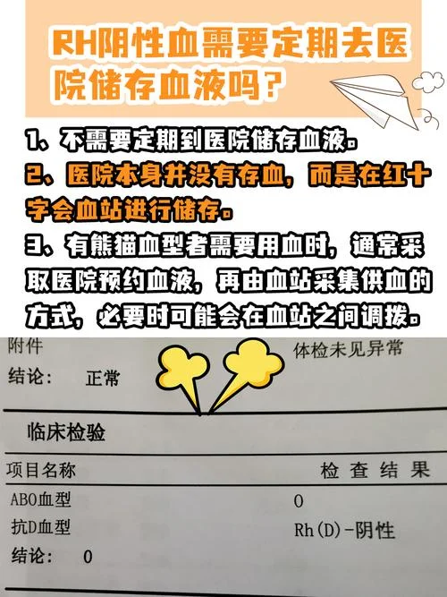 a型血rh阴性是什么意思_2