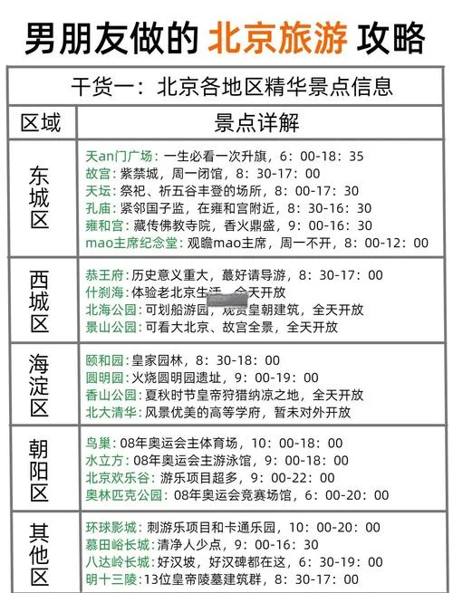 毕业旅游攻略15天_1