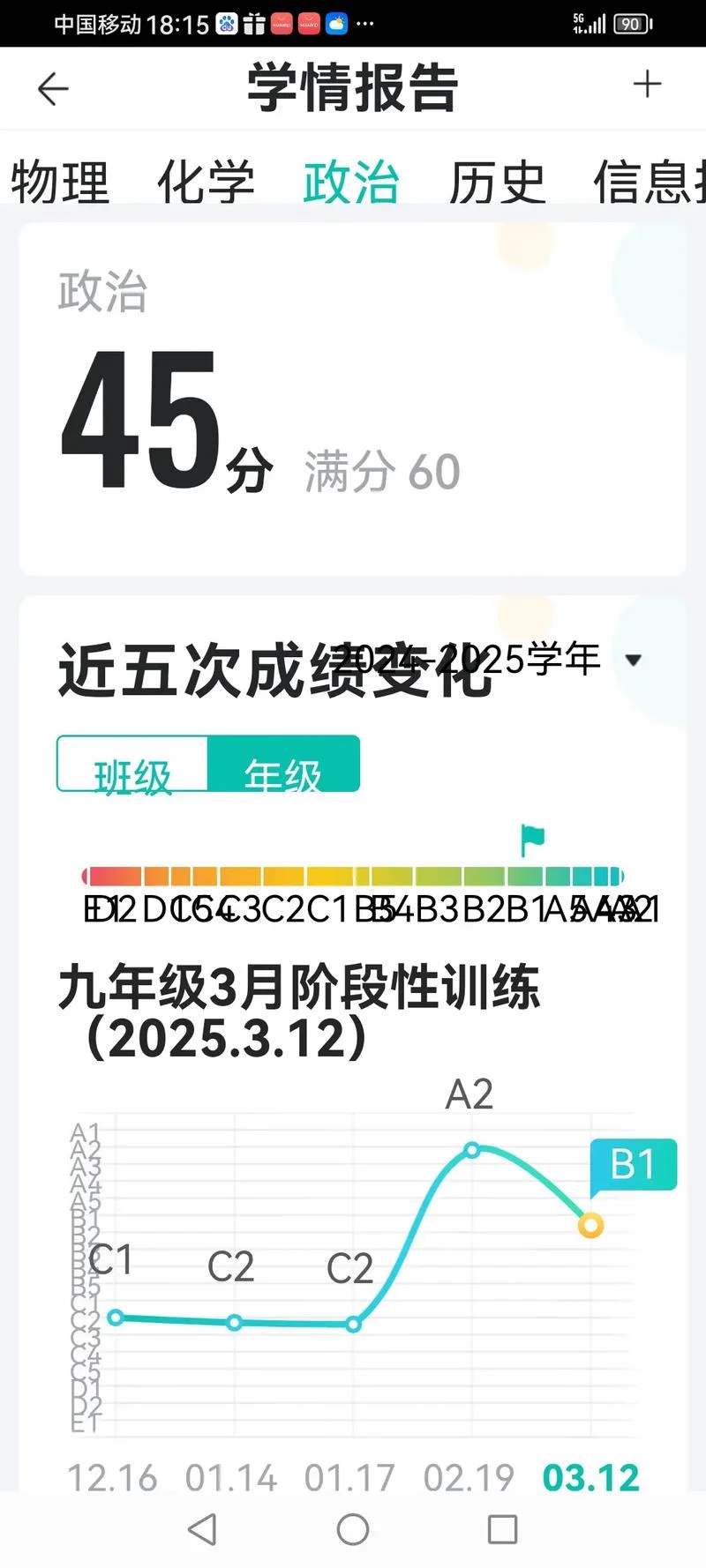 智学网成绩单图片_1
