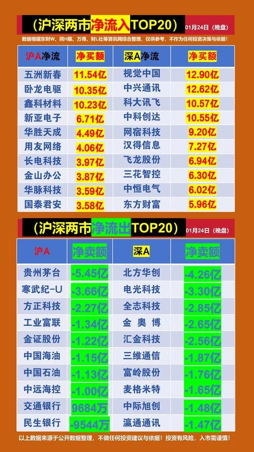 每个季度买什么股票_1