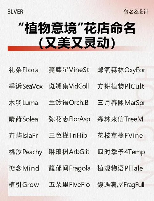 绿化苗木起名_1