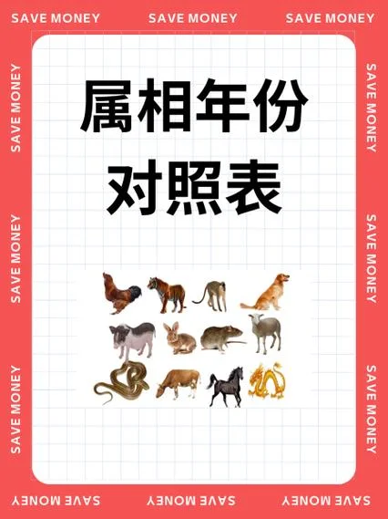1994年属相_1