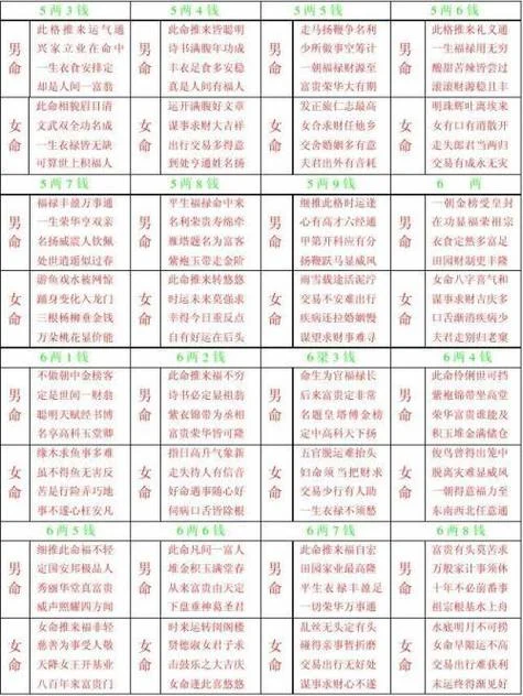 三大算命免费送上网_2
