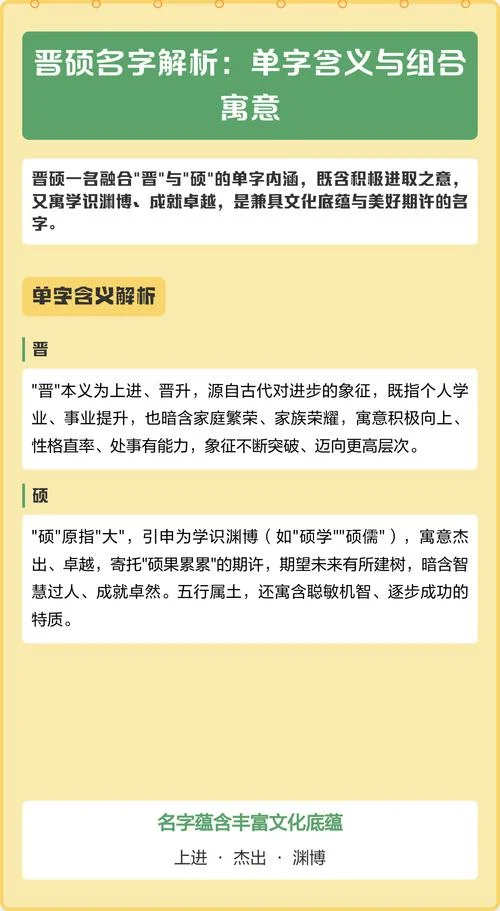 晋起名的寓意_2