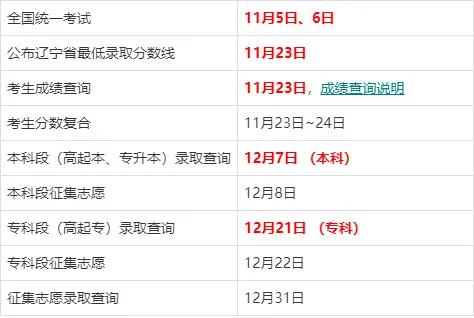 成人高考答案在哪里查_2