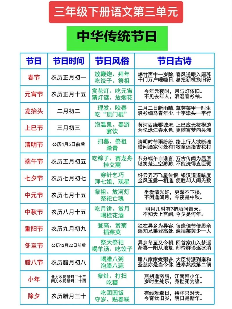 清明节在公历的几月几日-清明在公历 4 月 5 日