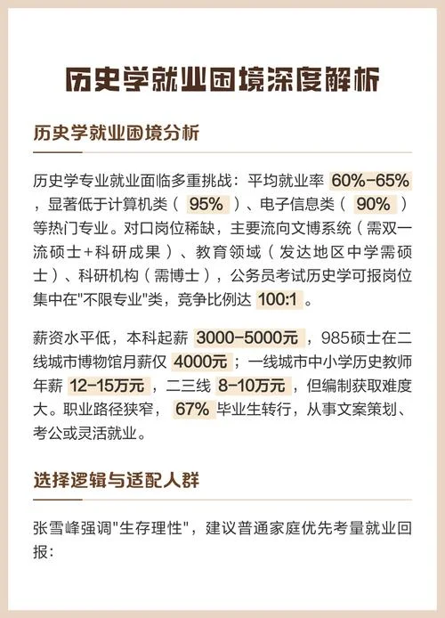 历史学专业学什么_1