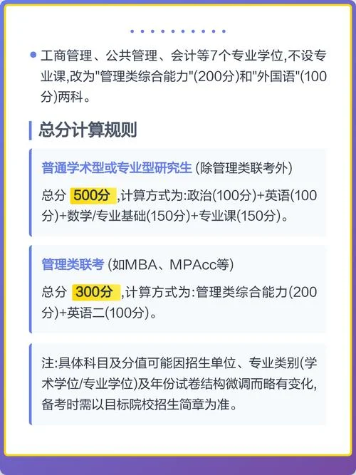 考研公共课和专业课的区别-考研公共课与专业课差异