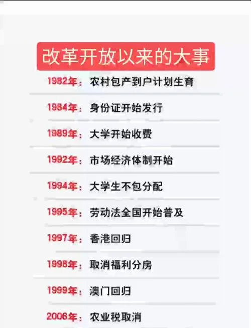 对外开放的历史进程-对外开放历史进程