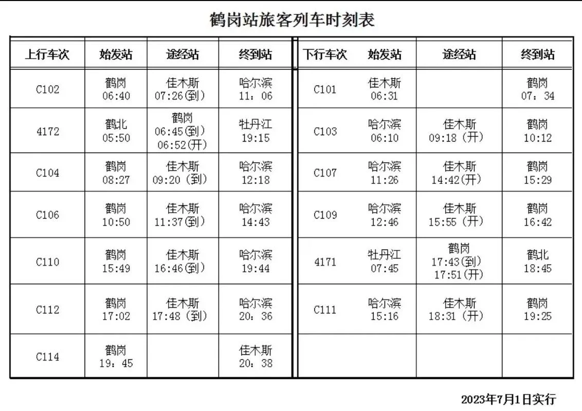 哈尔滨到鹤岗多少公里_2