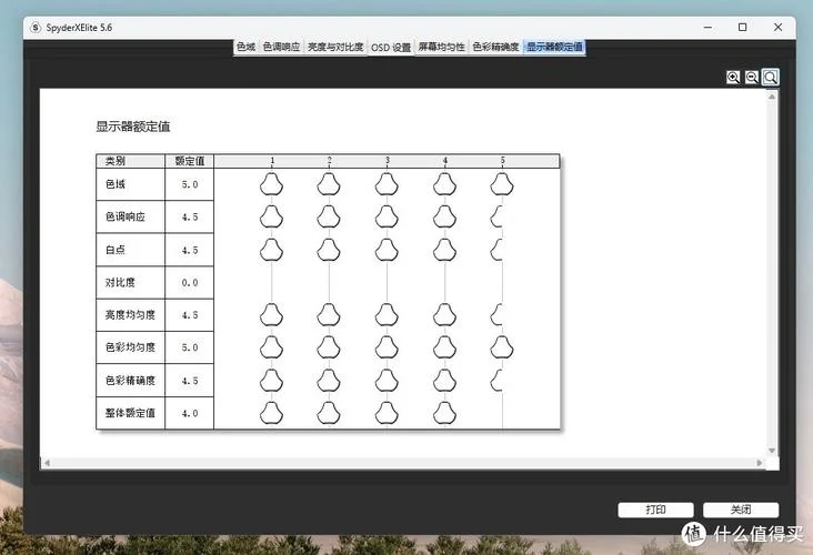 电子电竞对数学的要求_2