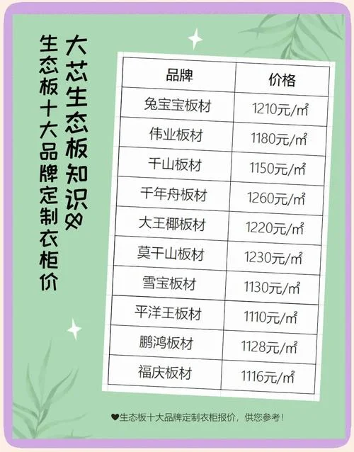 好莱客衣柜多少钱一个平方_1