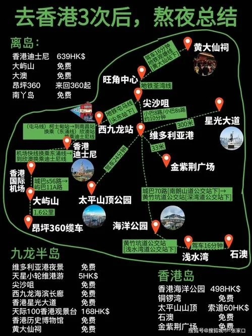 香港旅游景点地图全图_2