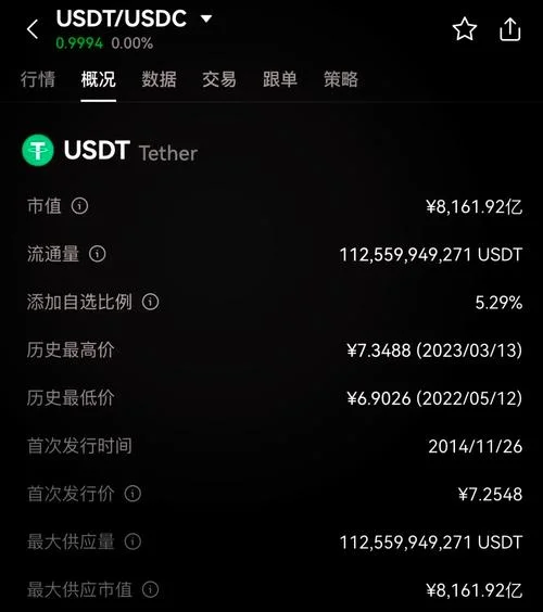 usdt泰达币认证-USDT 泰达币认证