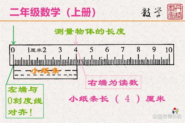 20厘米等于多少平方厘米_1
