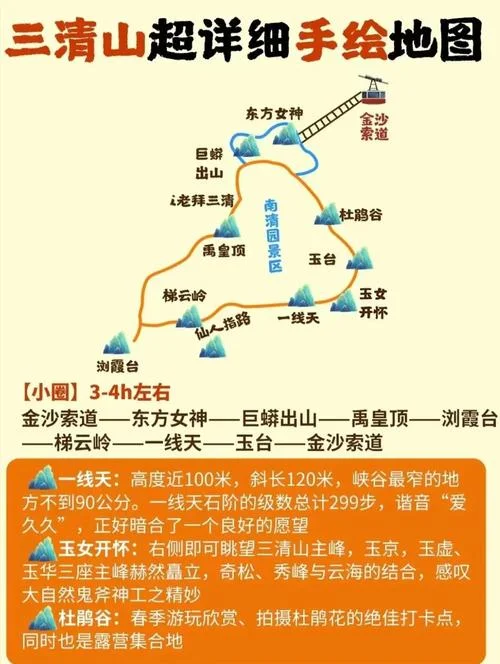三清山两日游十大景点排行榜-三清山两日游必去十大景点