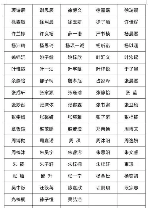 一年级几岁入学比较好_2
