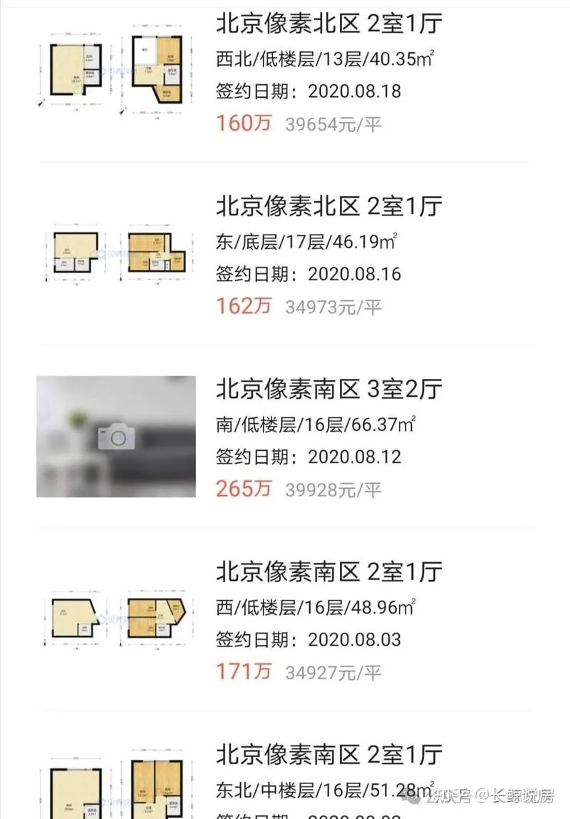 北京5环内房价多少钱一平方_1