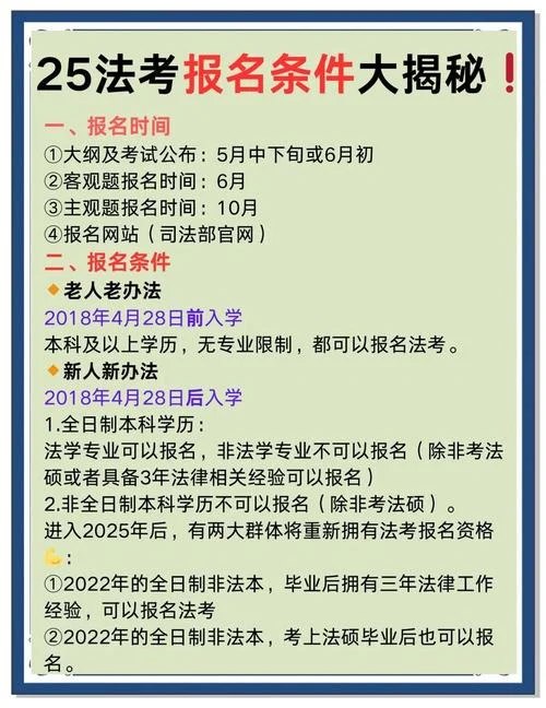 新法考的报名条件-新法考报名条件