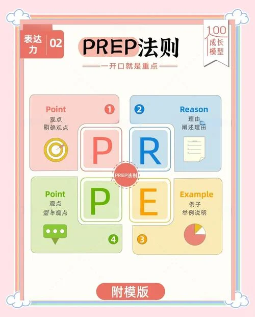 difficult是什么意思_2
