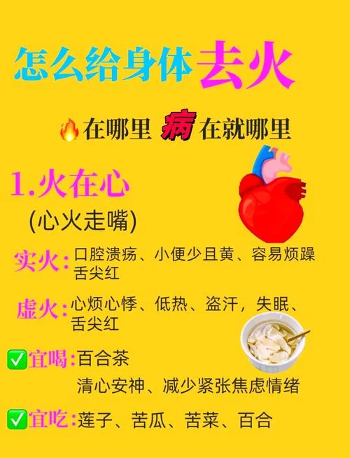 身体老上火怎么办-身体老上火怎么办