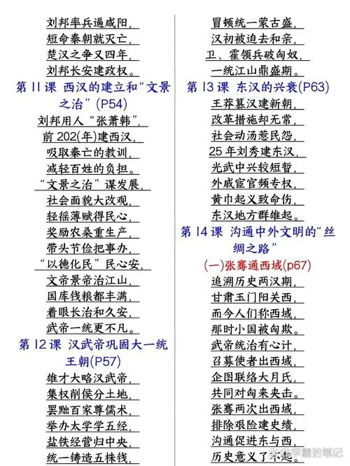 巧记初一历史-初一历史巧记法