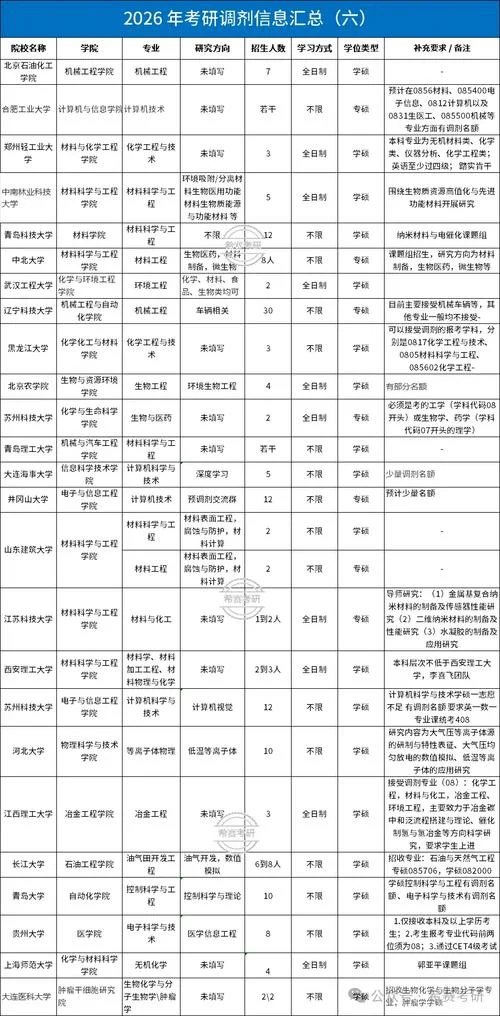 中国考研网资讯_1