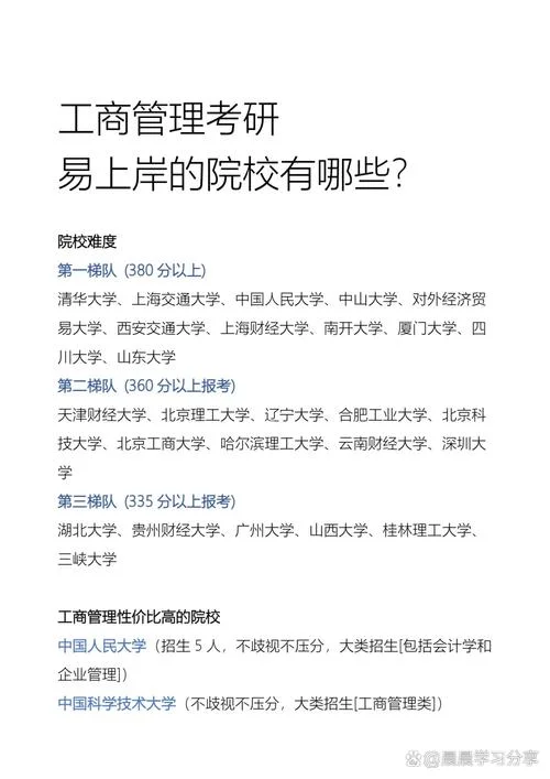 专业硕士报考院校_1