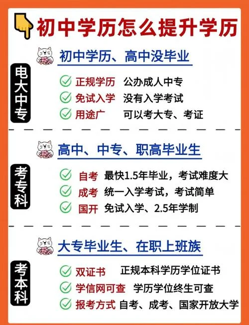 初中没读完怎么提升学历-初中未读完如何提升学历