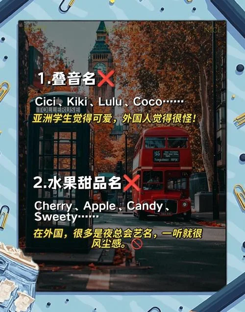 留学取英文名_1