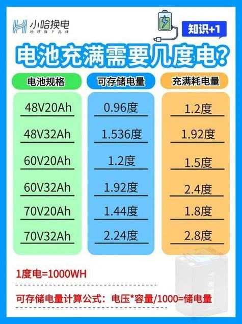 一平方等于多少千瓦_1