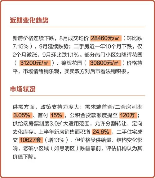 海沧房价一平方多少钱-海沧房价查询