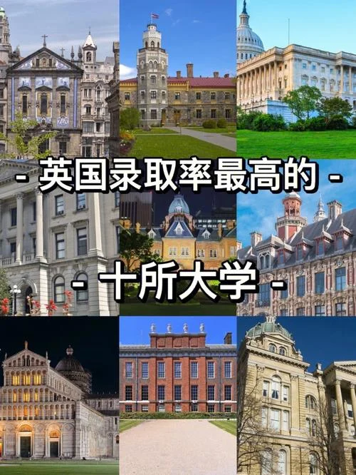英国适合留学的大学-英国留学名校推荐