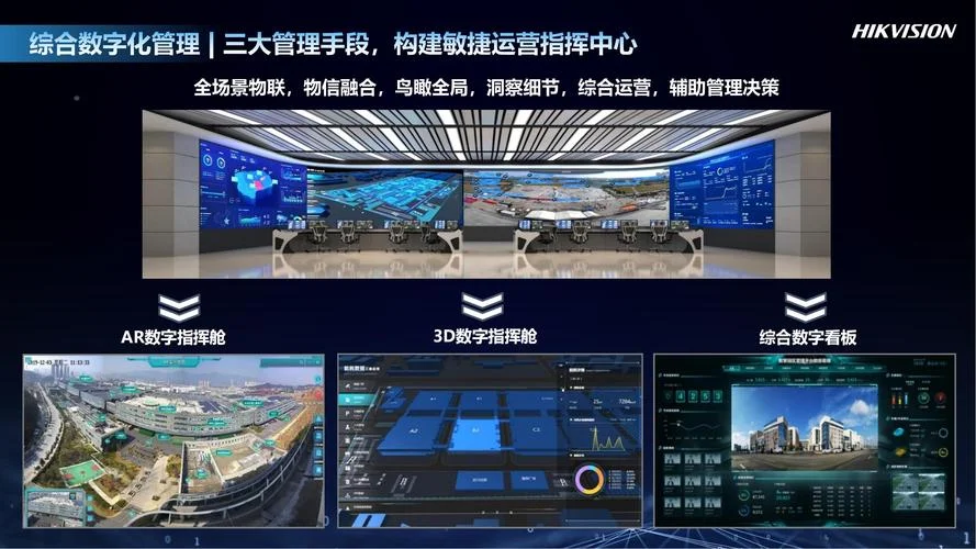 科技公司用什么系统_2