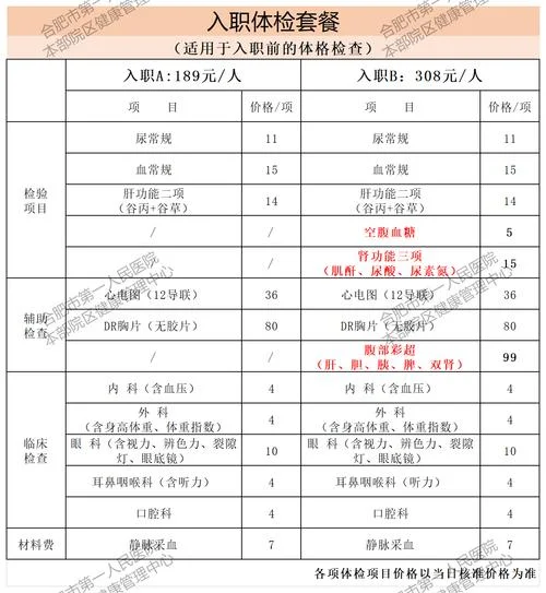 做体检多少钱-体检费用需核实