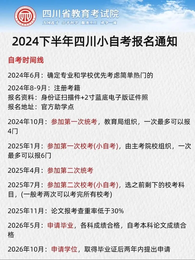 四川自考报考了没去考会怎么样_2