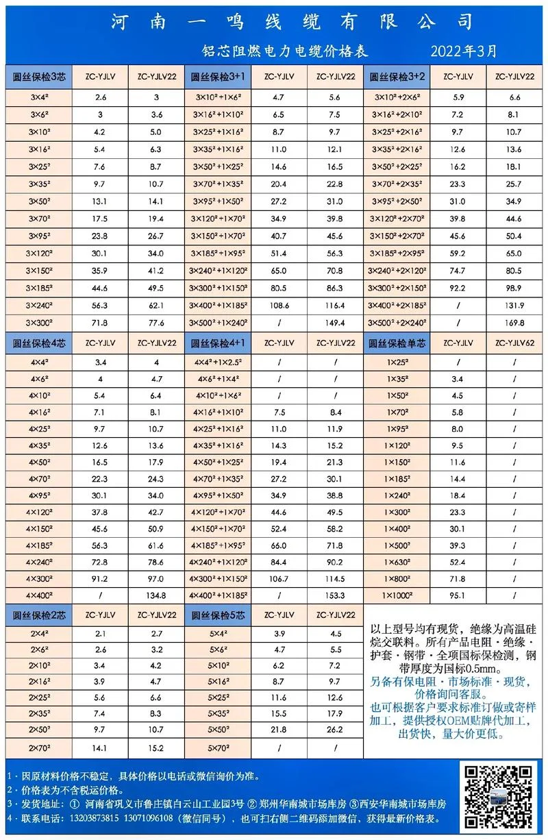 4平方铜电线多少钱一米_1