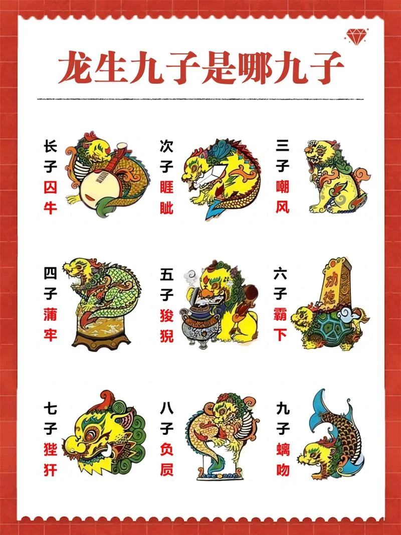 龙九子各叫什么名字_1