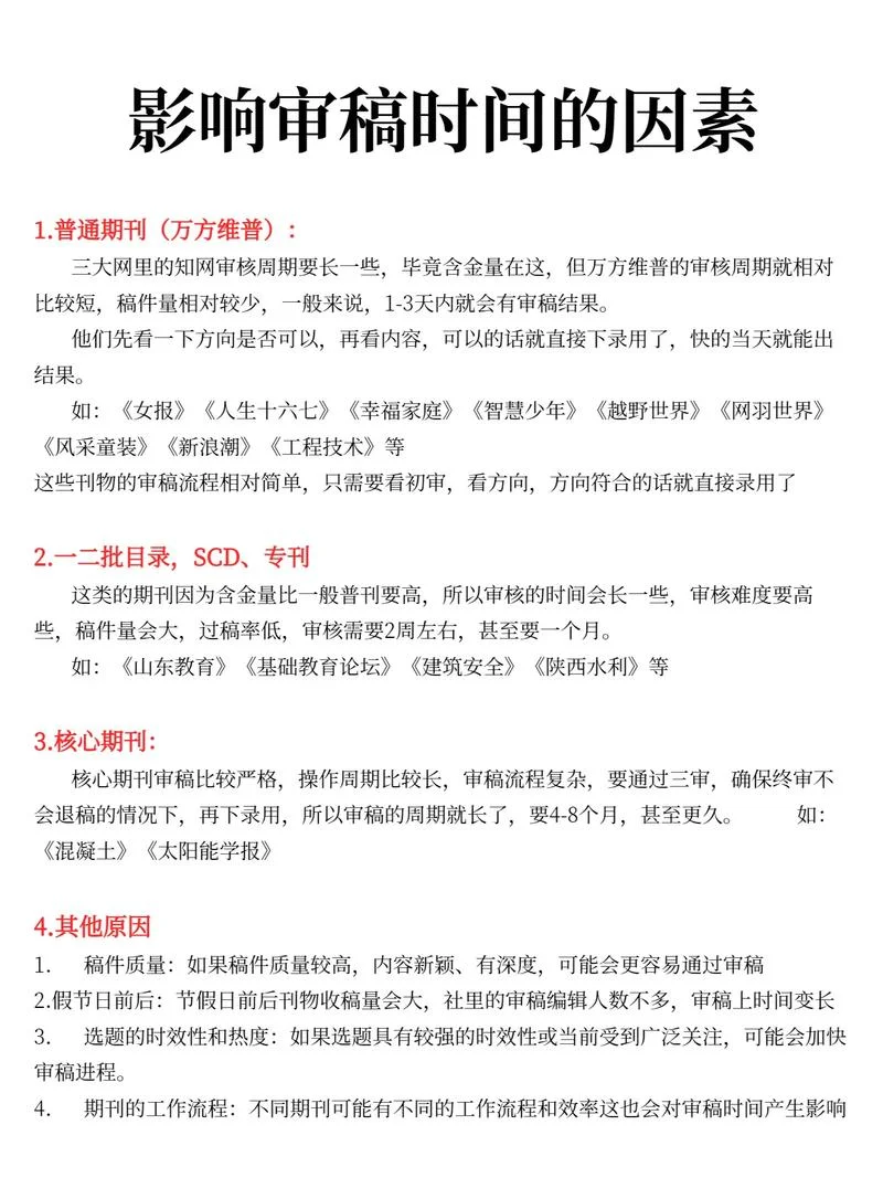 评职论文要求_2