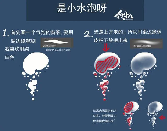 小气泡作用原理是什么_2