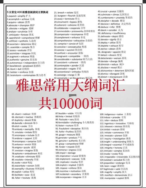 出国留学词汇量-留学必备词汇量