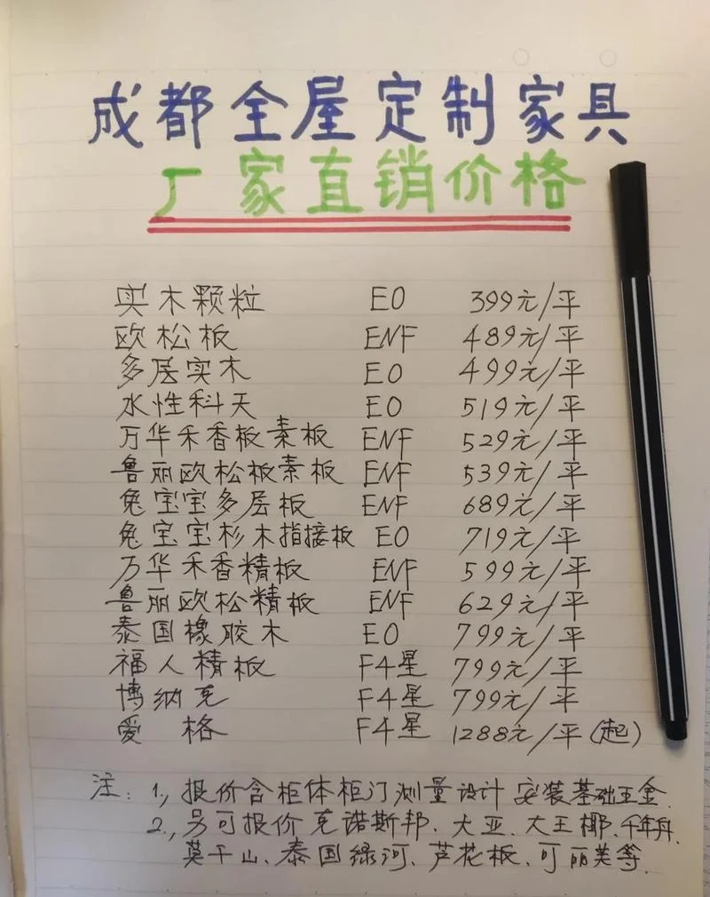 定制家具多少一平方-定制家具按平米计费