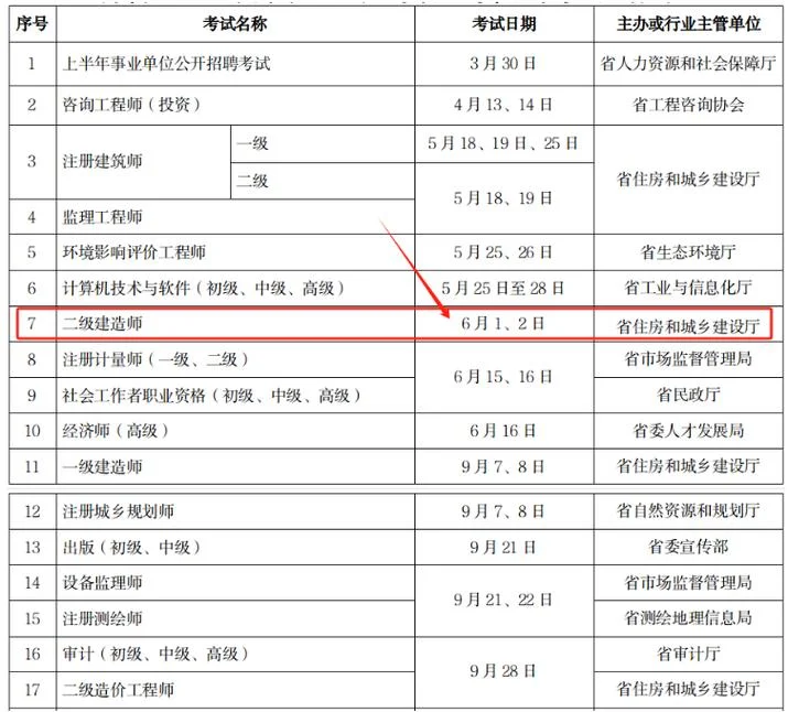 2024年河北二建报名时间_2